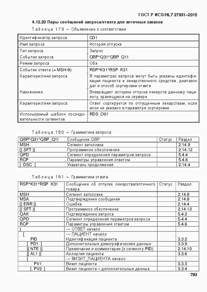 Страница 799 ГОСТ Р ИСО/HL7 27931-2015