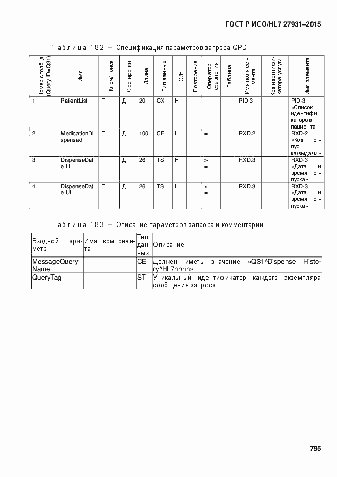 Страница 801 ГОСТ Р ИСО/HL7 27931-2015