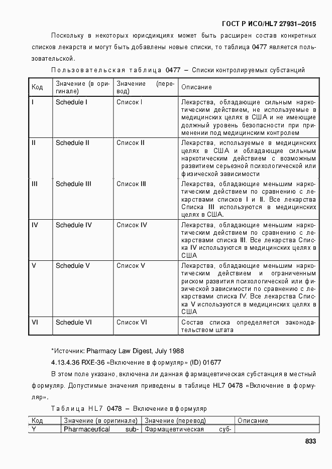 Страница 839 ГОСТ Р ИСО/HL7 27931-2015