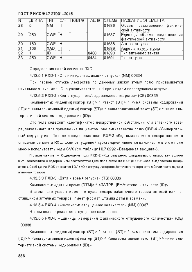 Страница 844 ГОСТ Р ИСО/HL7 27931-2015