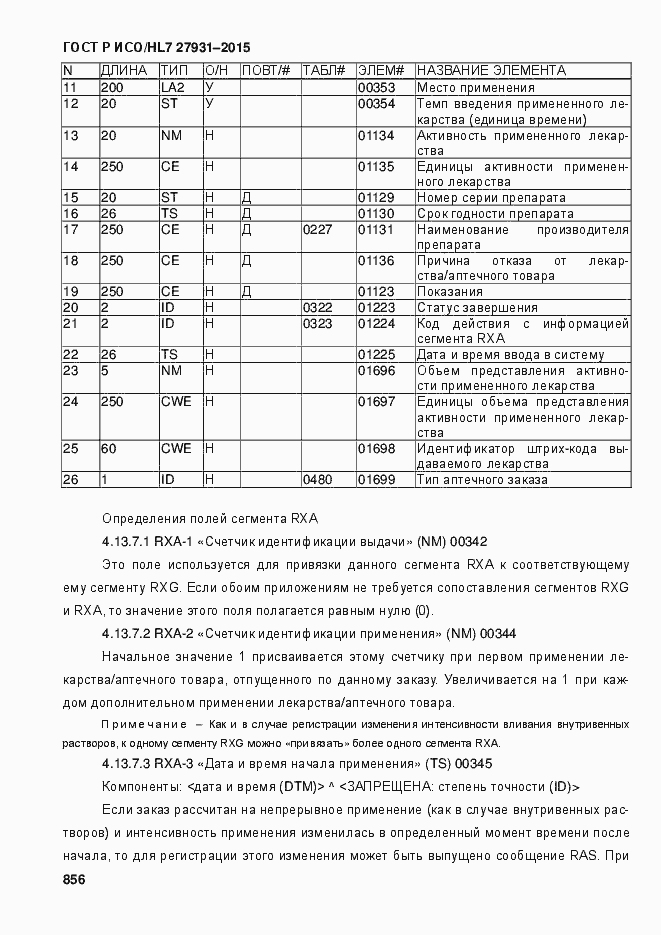 Страница 862 ГОСТ Р ИСО/HL7 27931-2015