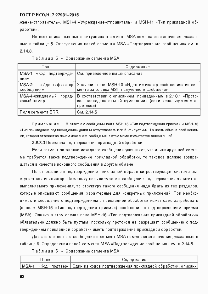 Страница 88 ГОСТ Р ИСО/HL7 27931-2015