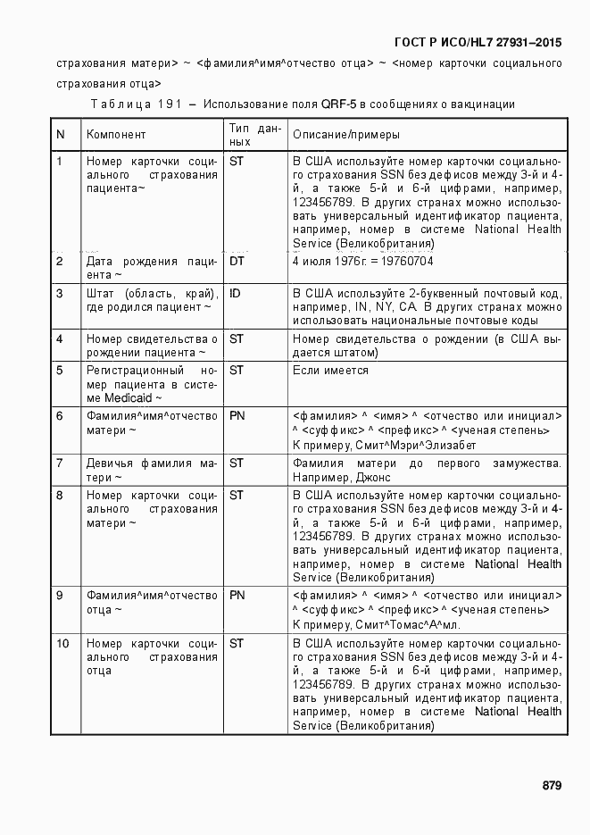 Страница 885 ГОСТ Р ИСО/HL7 27931-2015