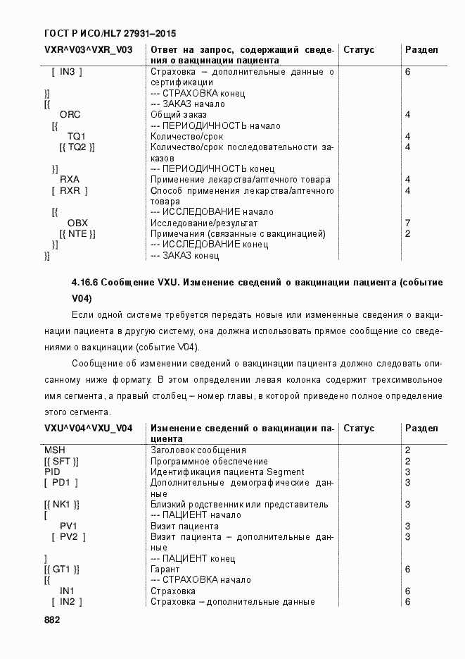 Страница 888 ГОСТ Р ИСО/HL7 27931-2015
