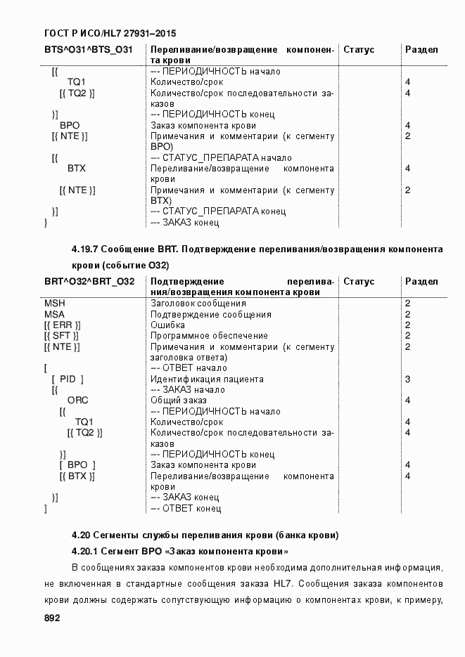 Страница 898 ГОСТ Р ИСО/HL7 27931-2015