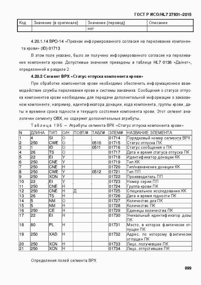 Страница 905 ГОСТ Р ИСО/HL7 27931-2015