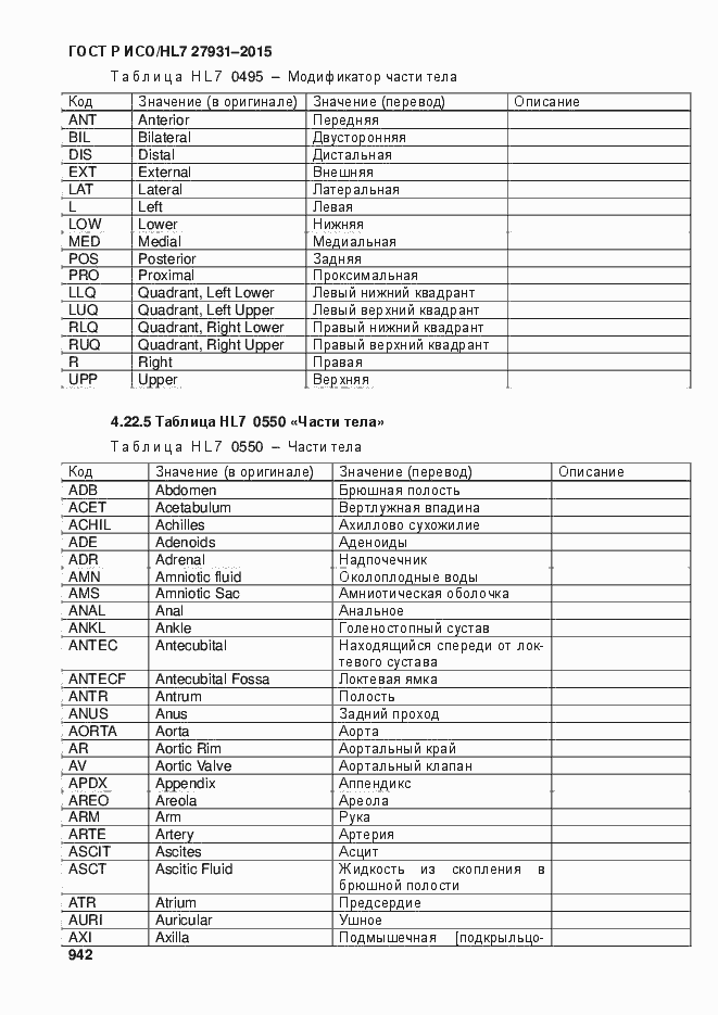 Страница 948 ГОСТ Р ИСО/HL7 27931-2015