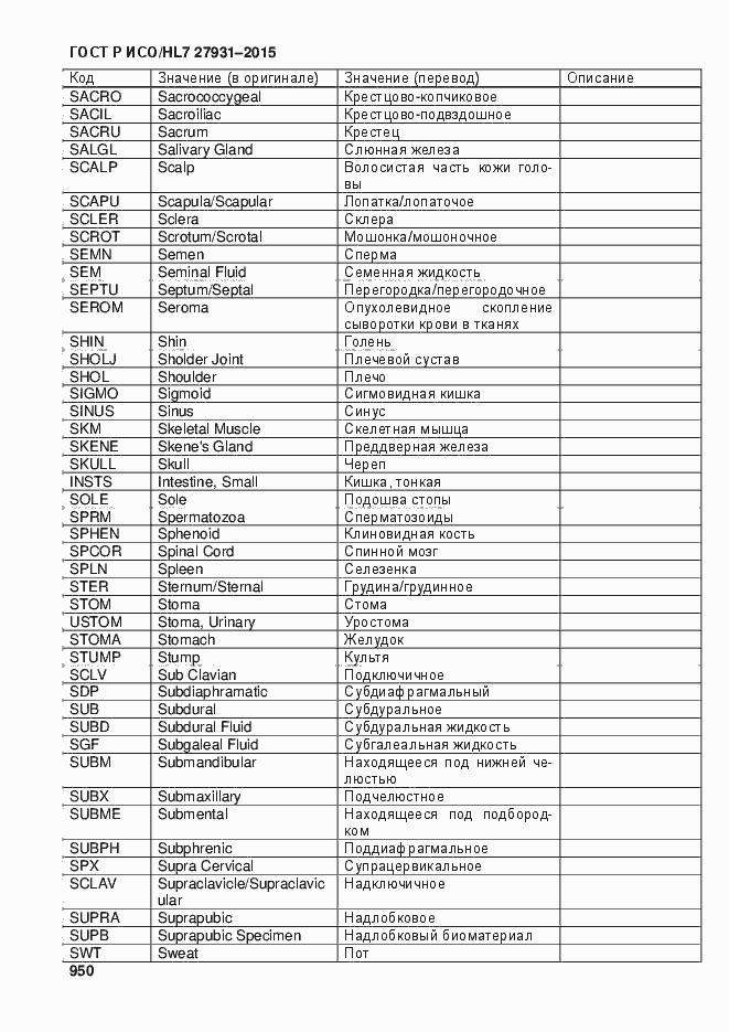 Страница 956 ГОСТ Р ИСО/HL7 27931-2015