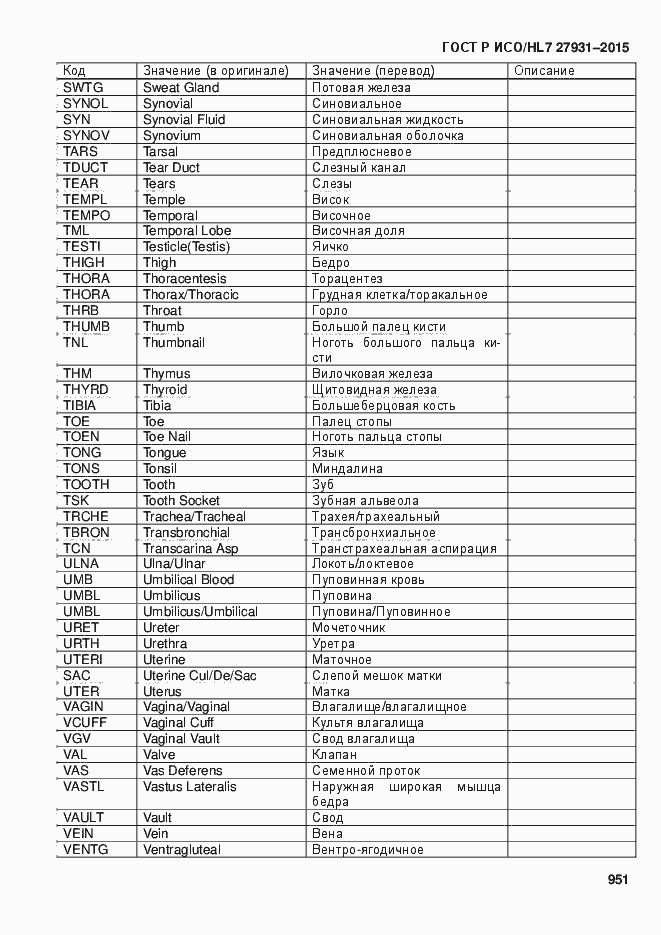 Страница 957 ГОСТ Р ИСО/HL7 27931-2015