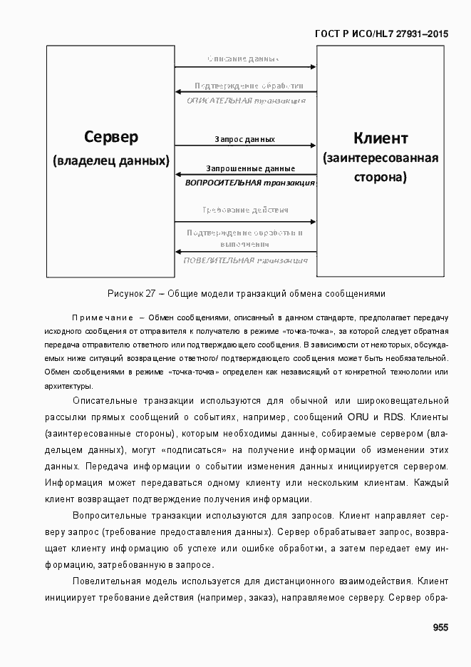 Страница 961 ГОСТ Р ИСО/HL7 27931-2015