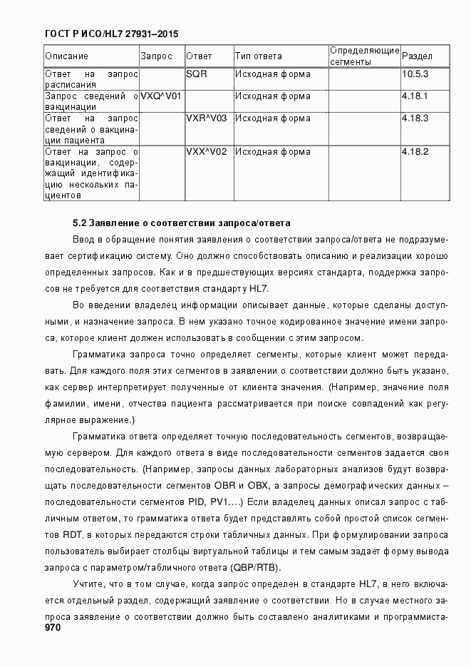 Страница 976 ГОСТ Р ИСО/HL7 27931-2015