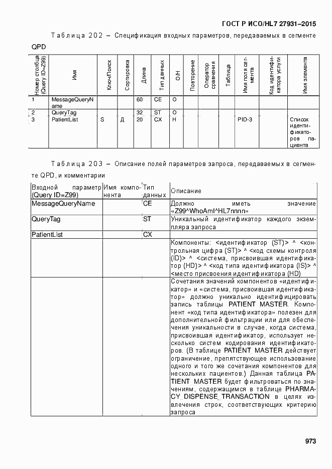 Страница 979 ГОСТ Р ИСО/HL7 27931-2015