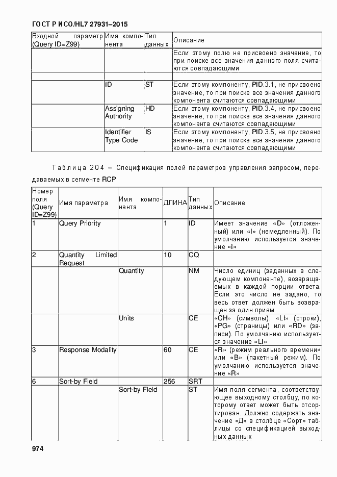 Страница 980 ГОСТ Р ИСО/HL7 27931-2015