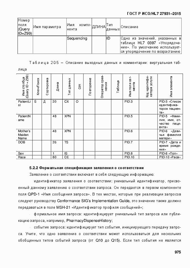 Страница 981 ГОСТ Р ИСО/HL7 27931-2015