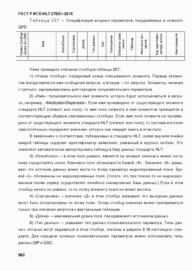 Страница 988 ГОСТ Р ИСО/HL7 27931-2015
