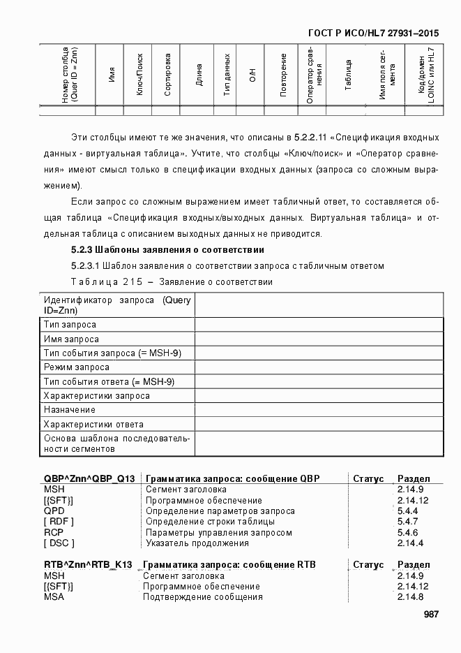 Страница 993 ГОСТ Р ИСО/HL7 27931-2015