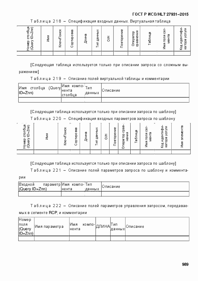 Страница 995 ГОСТ Р ИСО/HL7 27931-2015