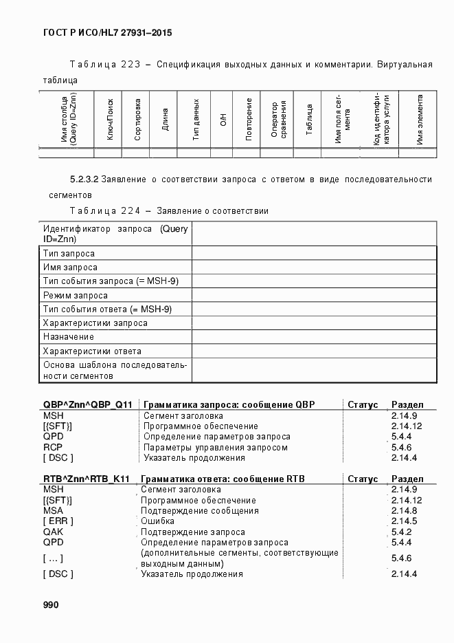 Страница 996 ГОСТ Р ИСО/HL7 27931-2015