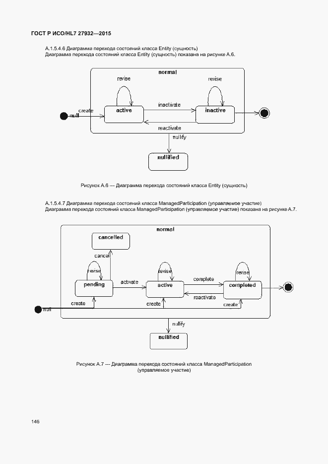 Страница 149 ГОСТ Р ИСО/HL7 27932-2015