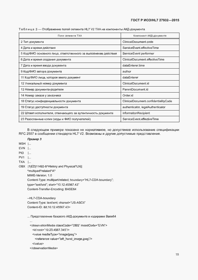 Страница 18 ГОСТ Р ИСО/HL7 27932-2015