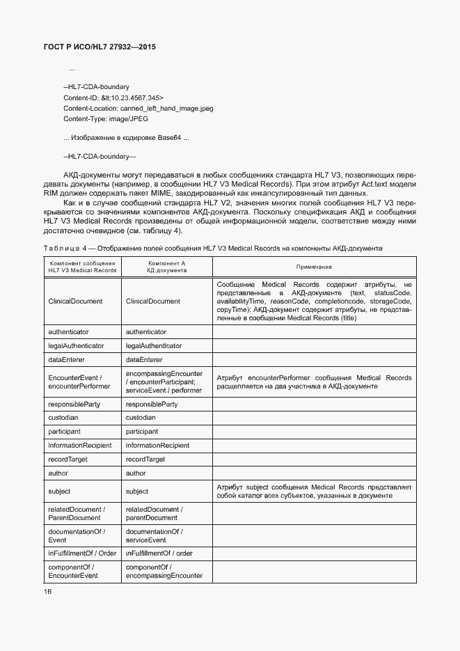 Страница 19 ГОСТ Р ИСО/HL7 27932-2015