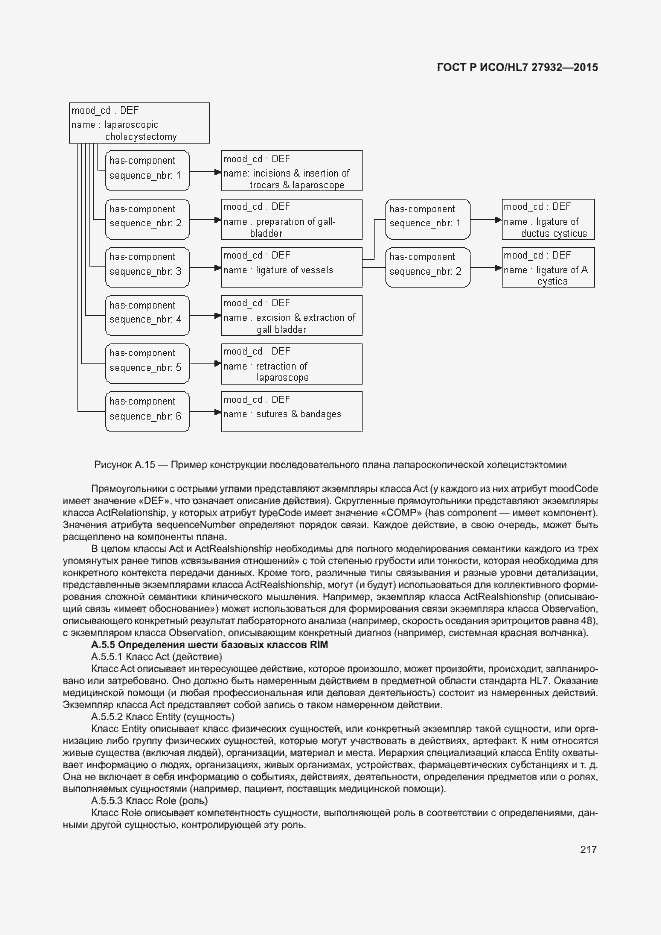 Страница 220 ГОСТ Р ИСО/HL7 27932-2015