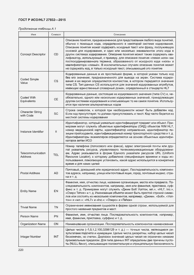 Страница 223 ГОСТ Р ИСО/HL7 27932-2015