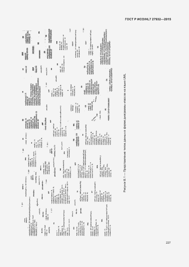 Страница 230 ГОСТ Р ИСО/HL7 27932-2015