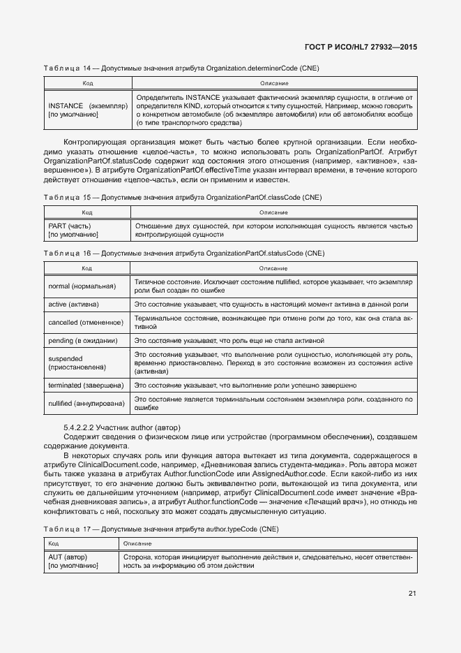 Страница 24 ГОСТ Р ИСО/HL7 27932-2015