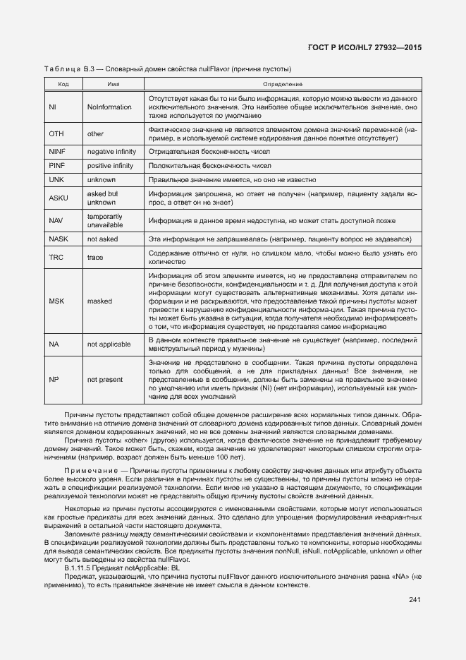 Страница 244 ГОСТ Р ИСО/HL7 27932-2015