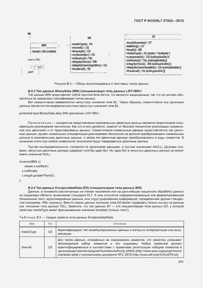 Страница 248 ГОСТ Р ИСО/HL7 27932-2015