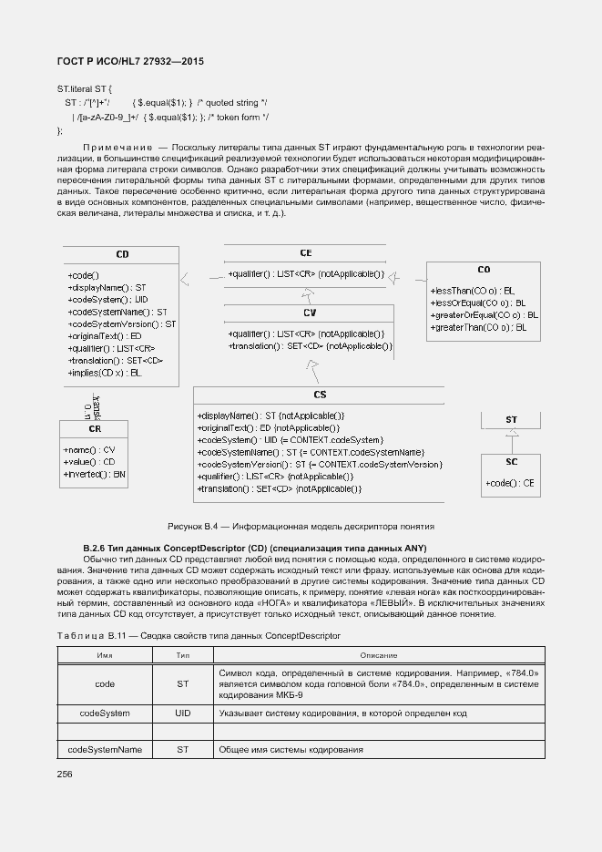 Страница 259 ГОСТ Р ИСО/HL7 27932-2015