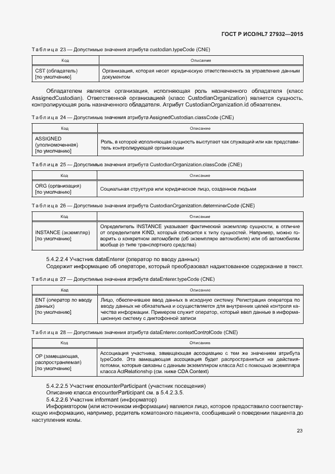 Страница 26 ГОСТ Р ИСО/HL7 27932-2015