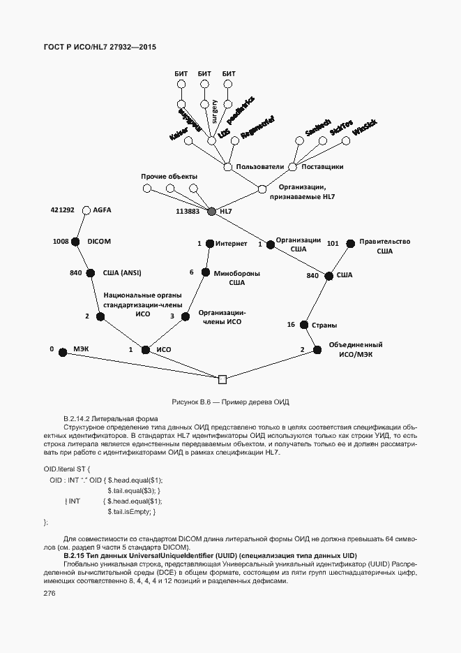 Страница 279 ГОСТ Р ИСО/HL7 27932-2015