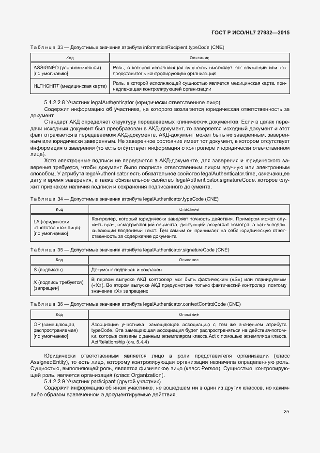 Страница 28 ГОСТ Р ИСО/HL7 27932-2015