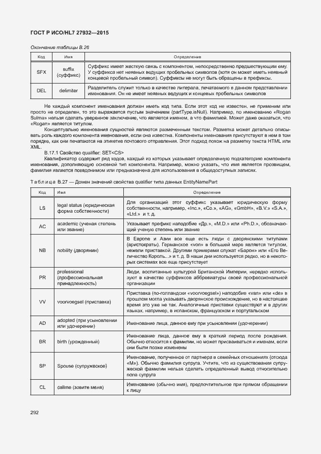 Страница 295 ГОСТ Р ИСО/HL7 27932-2015