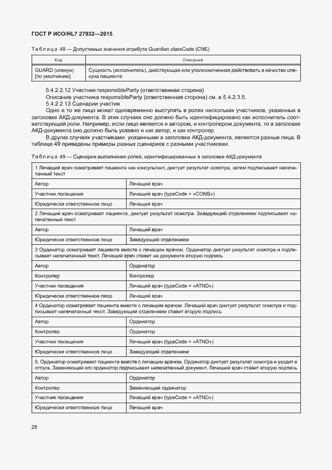Страница 31 ГОСТ Р ИСО/HL7 27932-2015