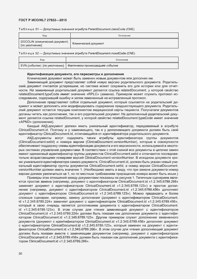 Страница 33 ГОСТ Р ИСО/HL7 27932-2015