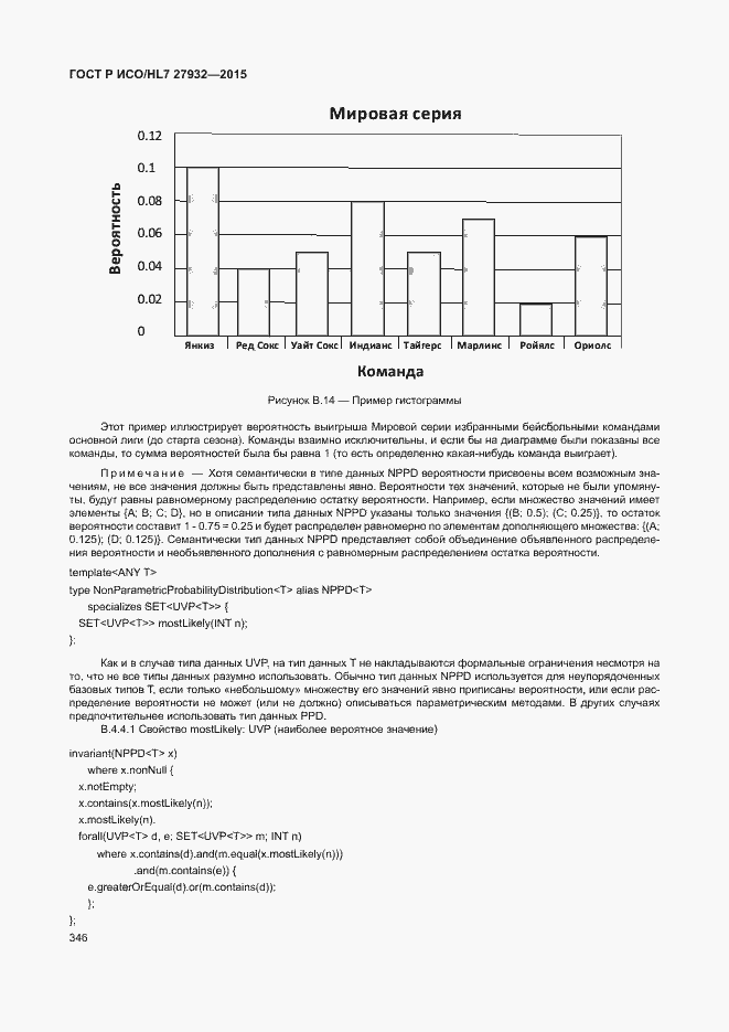 Страница 349 ГОСТ Р ИСО/HL7 27932-2015