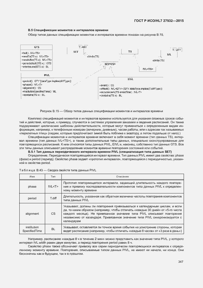 Страница 350 ГОСТ Р ИСО/HL7 27932-2015