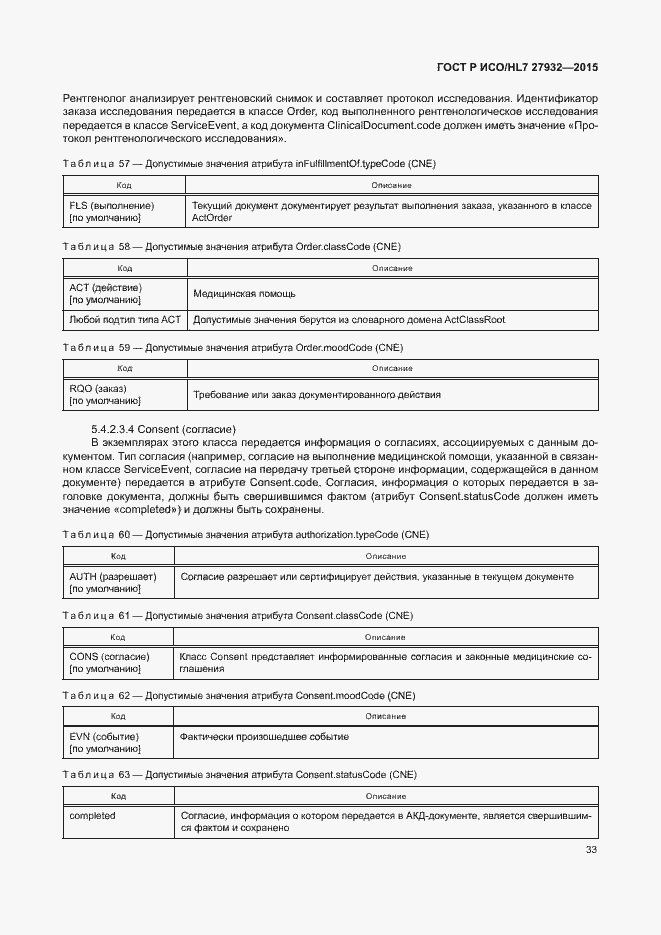 Страница 36 ГОСТ Р ИСО/HL7 27932-2015