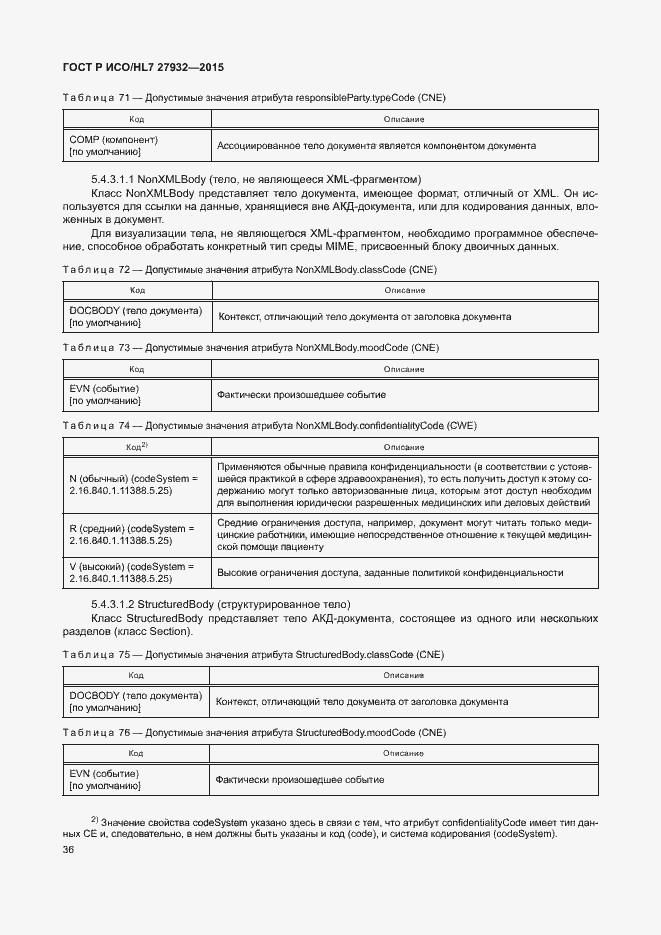 Страница 39 ГОСТ Р ИСО/HL7 27932-2015