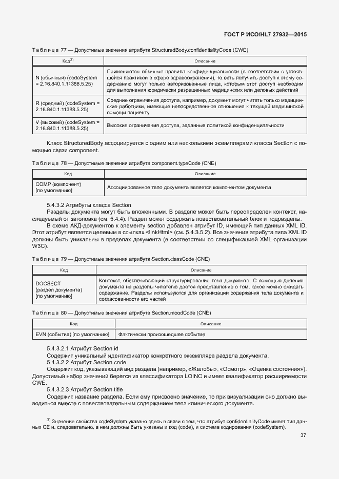 Страница 40 ГОСТ Р ИСО/HL7 27932-2015