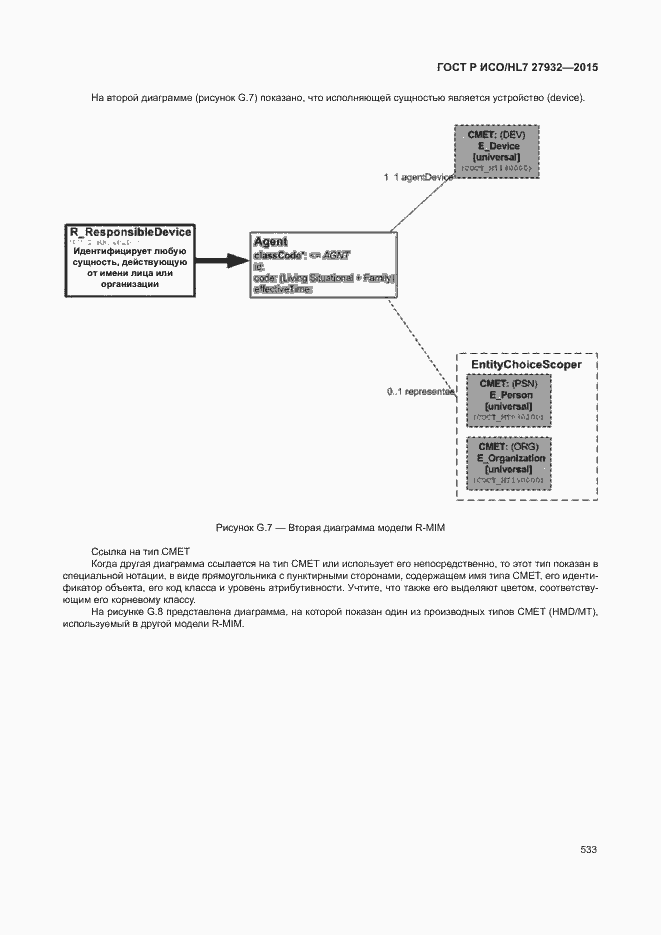 Страница 536 ГОСТ Р ИСО/HL7 27932-2015