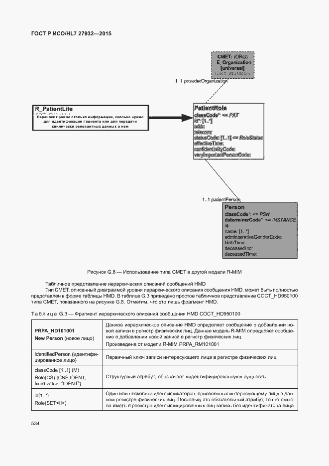 Страница 537 ГОСТ Р ИСО/HL7 27932-2015