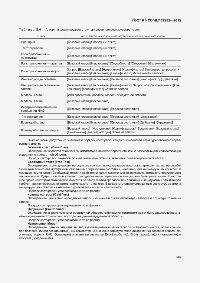 Страница 552 ГОСТ Р ИСО/HL7 27932-2015