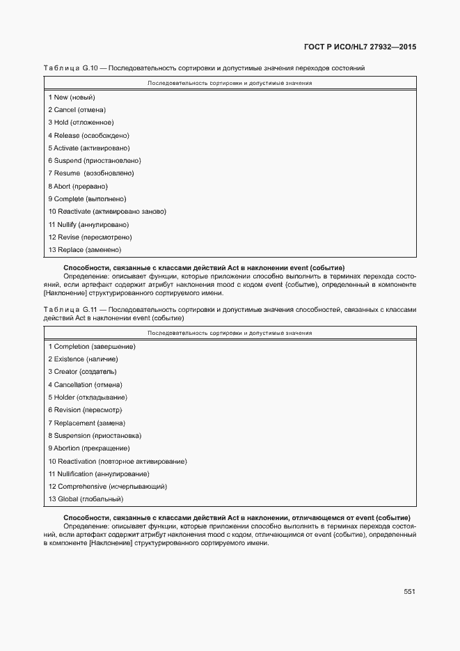 Страница 554 ГОСТ Р ИСО/HL7 27932-2015