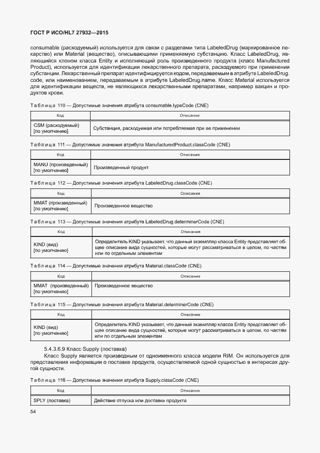 Страница 57 ГОСТ Р ИСО/HL7 27932-2015