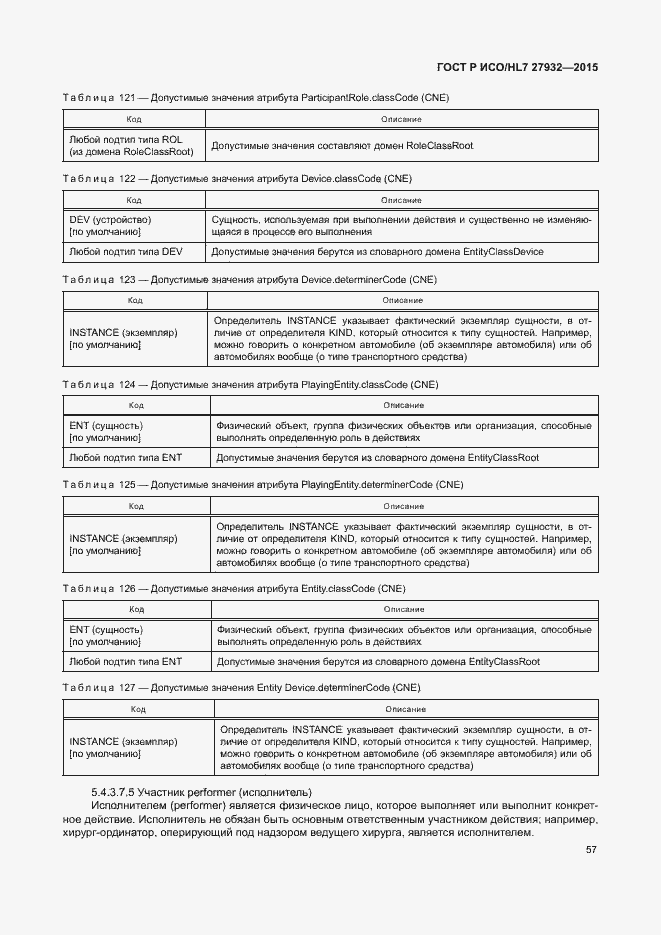 Страница 60 ГОСТ Р ИСО/HL7 27932-2015