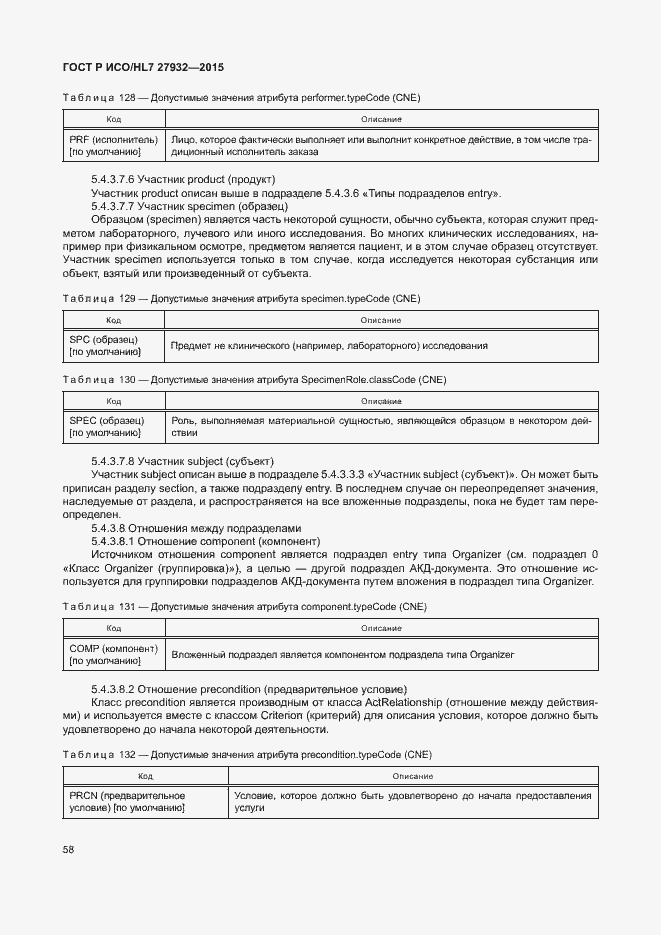 Страница 61 ГОСТ Р ИСО/HL7 27932-2015
